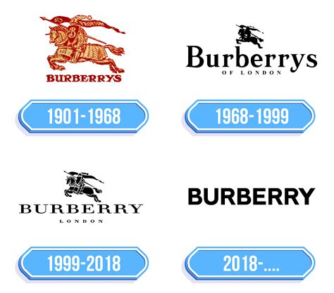 cosa è cambiato nel marchio burberry rispetto al passato|A Deep Dive Into Burberry's History Of Rebrands .